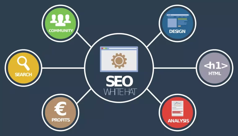 seo-digital-marketing
